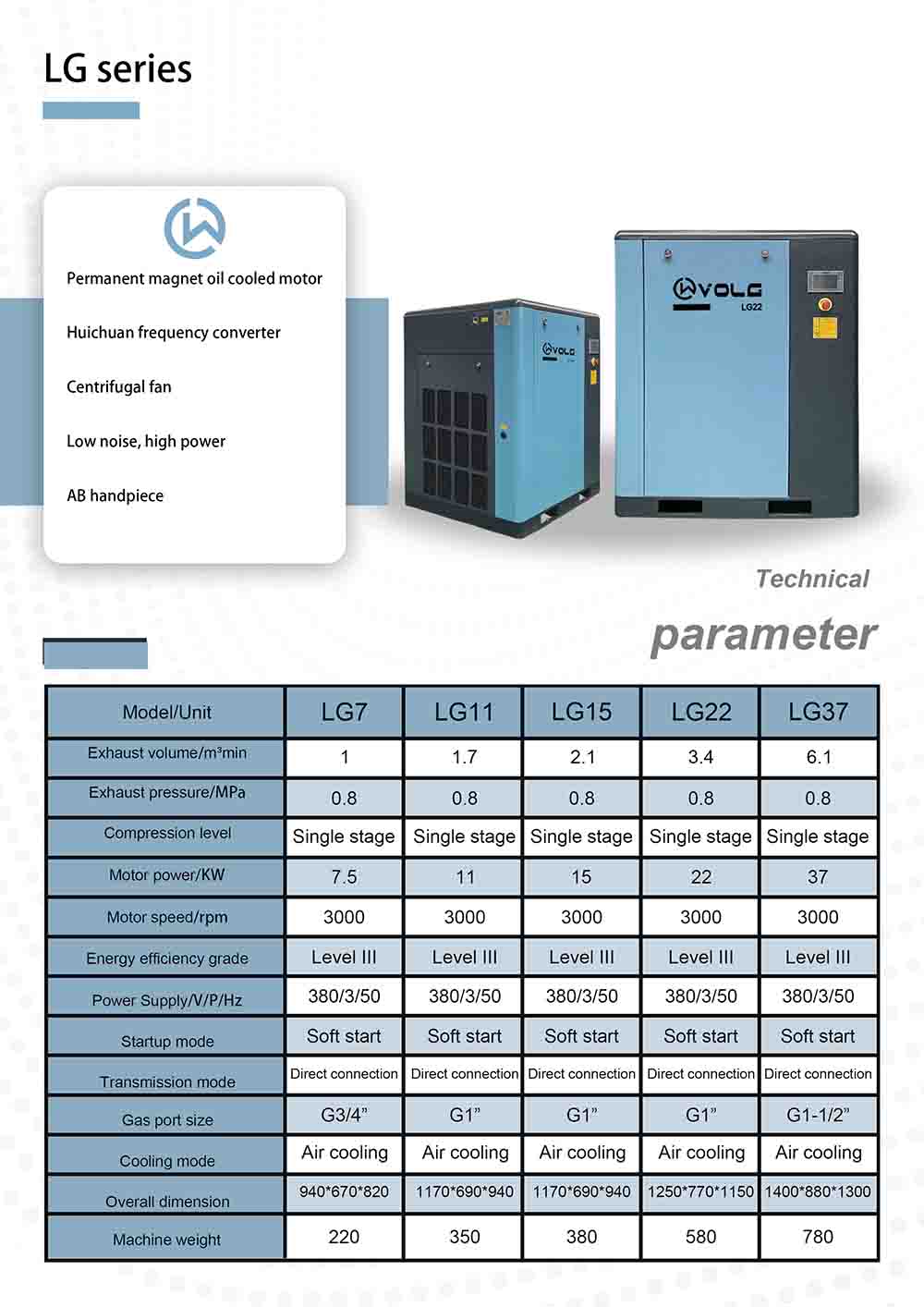 Screw air compressor parameters Screw air compressor parameters