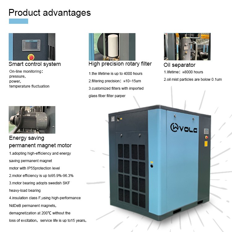Details of screw air compressor Details of screw air compressor